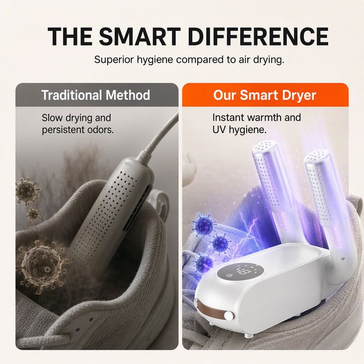 Foldable Shoe Dryer with Smart Timer and UV Light